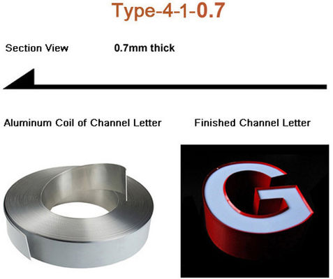 Corrosion Resistant Aluminum Trim Coil 1xxx 3xxx 5xxx 0.3-0.7mm Channel Letter Roll